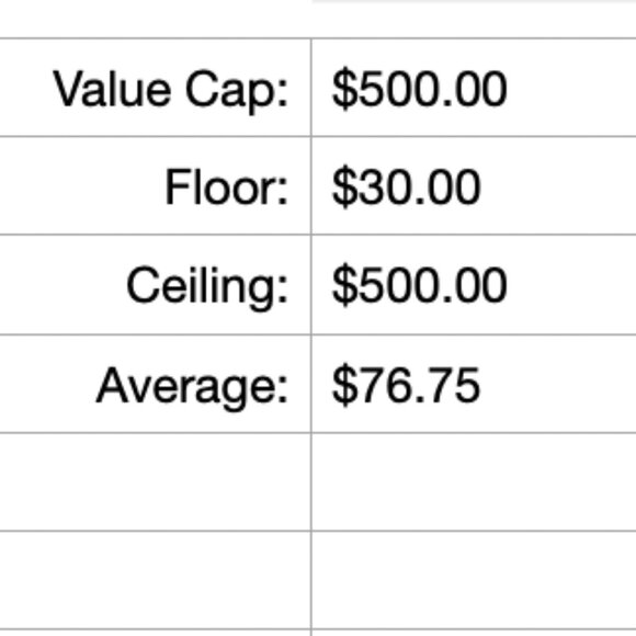 READ BEFORE BIDDING - Mystery Box Game 9/4 [F:$30; C:$500; Avg: $76.75] - Picture 3 of 6
